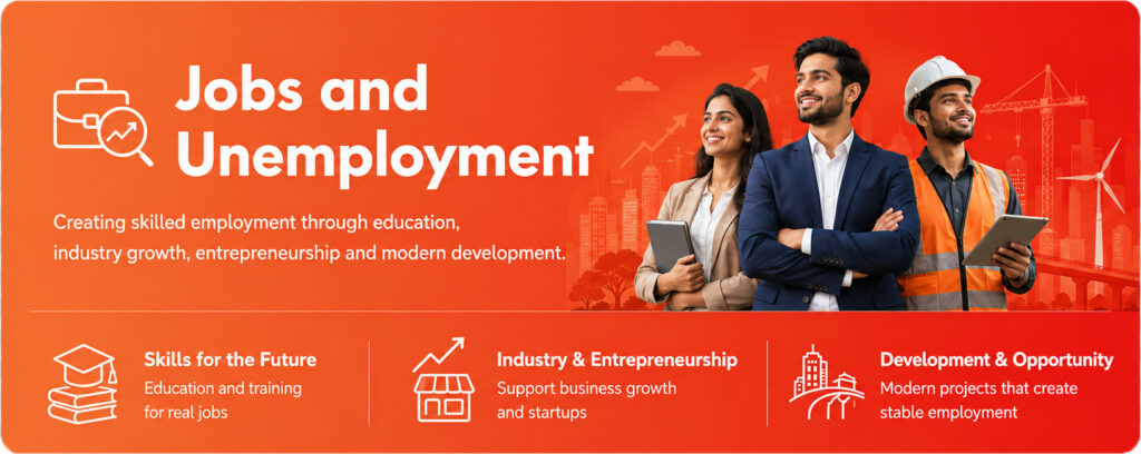 Jobs and Unemployment Sri Lanka